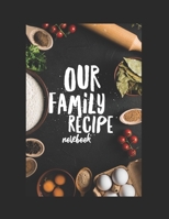 Our Family Recipe Notebook 1704595312 Book Cover