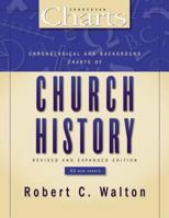 Chronological and Background Charts of Church History 0310362814 Book Cover