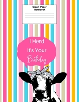 I Herd It's Your Birthday: Daily And Weekly Trendy / Funny Graph Paper Notebook. Diary 120 PAGES (8.5x11). A Perfect Gift For Everyone 1676215085 Book Cover