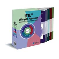ITIL Lifecycle Approach 5 Volume Boxed Set: Based on ITIL V3 Management Guides 9087531087 Book Cover