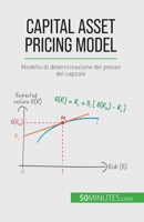 Capital Asset Pricing Model: Modello di determinazione del prezzo del capitale 2808065140 Book Cover