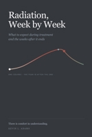 Radiation, Week by Week: What to Expect During Treatment and the Weeks After It Ends B0HHKVQHBP Book Cover