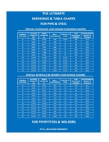 The Ultimate Reference & Table Charts for Pipe & Steel for Pipefitters & Welders 1514257181 Book Cover