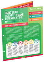 Using Brain Science to Make Learning Stick (Quick Reference Guide) 1416629424 Book Cover