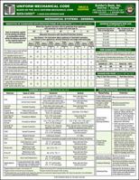 2018 Uniform Mechanical Code Tables and Equations Quick-Card : A Unique Quick Reference Card 1622701984 Book Cover