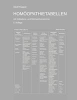 Hom�opathietabellen mit Indikations- und Stichwortverzeichnis 1291796630 Book Cover