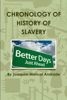CHRONOLOGY OF HISTORY OF SLAVERY 035970431X Book Cover