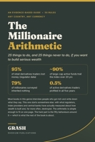 The Millionaire Arithmetic: 25 things to do, and 25 things never to do, if you want to build serious wealth B0HKMS224N Book Cover