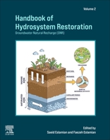 Handbook of Hydrosystem Restoration: Groundwater Natural Recharge (GNR) 0443288267 Book Cover