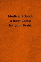 Medical School: a Boot Camp for your Brain: Lined Journal Medical Notebook To Write in 1674689853 Book Cover