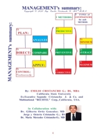 Management's Summary B08LJPKCYY Book Cover