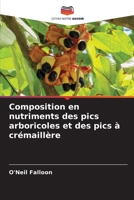 Composition en nutriments des pics arboricoles et des pics à crémaillère 6206332802 Book Cover