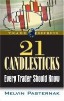 21 Candlesticks Every Trader Should Know