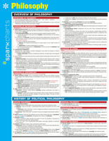 SparkNotes 101: Philosophy