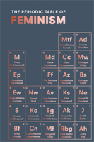 The Periodic Table of Feminism 1785037781 Book Cover