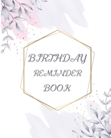 Birthday Reminder Book: Reminder book for birthdays and important events, Arranged by months from January to December, 2 notes pages for each month and Christmas Card list at the end of the book 1650940041 Book Cover