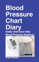 Blood Pressure Chart Diary 1715262581 Book Cover