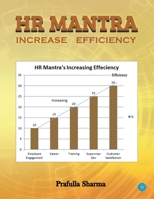 HR Mantra Increase Efficiency 9356112231 Book Cover