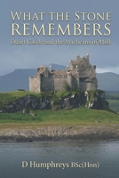 What the Stone Remembers: Duart Castle and the MacLeans of Mull B0GZ43NLNP Book Cover