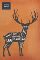 Notebook: ~ Blank Lined Ruled with Notes Section Box Notebooks and Journals ~ Butcher Deer Edition 1797926772 Book Cover