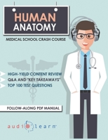 Human Anatomy: Medical School Crash Course B084FG5JVK Book Cover