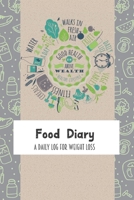 Food Diary A Daily Log for Weight Loss: Good Health Themed 30 Day Detailed Tracker for Carbohydrates, Protein & Sugar Intake 1698591136 Book Cover