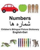 English-Nepali Numbers Children’s Bilingual Picture Dictionary (FreeBilingualBooks.com) (English and Nepali Edition) 1981377654 Book Cover