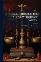 Table showing the realtive weights of papers.. 1175842877 Book Cover