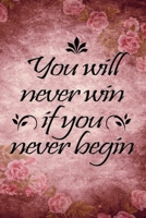 You will never win if you never begin motivational quote floral scrapbook vintage watercolor cover for new year: 2020 Planner Jan 1 to Dec 31 Weekly & Monthly Coordinator + Calendar Views Inspirationa 1676921427 Book Cover