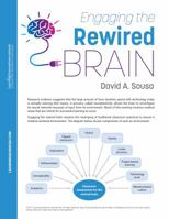 Engaging the Rewired Brain Quick Reference Guide 1943920192 Book Cover