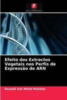 Efeito dos Extractos Vegetais nos Perfis de Expressão de ARN 6202876085 Book Cover