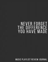 Never Forget The Difference You've Made: Music Playlist/Album Review Journal | 8.5 x 11 | Inspiring Appreciation & Thank You Gift for Women and ... Made a Positive Influence on People's Lives. 1657467333 Book Cover