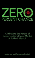 Zero Percent Chance 1664243283 Book Cover