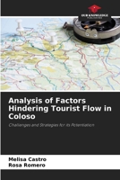 Analysis of Factors Hindering Tourist Flow in Coloso 6208556317 Book Cover