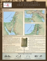 A Survey of the Old Testament Laminated Sheet 0310273188 Book Cover