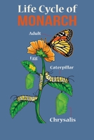 Life Cycle Of Monarch: 6x9 150 Page Journal-style Notebook for Monarch Butterfly lovers, butterfly gardeners, and those who love Entomology and Lepidopterology. 1692776711 Book Cover
