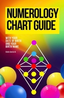 Make your Numerology Chart Step by Step B0BR992W7S Book Cover