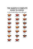 Notebook: Calendar / Planner 2020 Coffee Barista Caffeine Addict Funny Gifts 120 Pages, 6X9 Inches, Yearly, Monthly, Weekly & Daily 1708427430 Book Cover