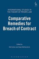Comparative Remedies For Breach Of Contract