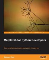 Matplotlib for Python Developers 1847197906 Book Cover