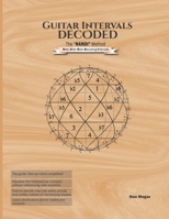 Guitar Intervals Decoded: The NANDI Method B08LQXSM14 Book Cover