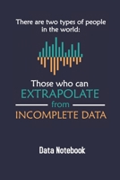 There Are Two Types Of People In The World Those Who Can Extrapolate From Incomplete Data: Computer Data Science Gift For Scientist 1689527676 Book Cover