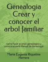 Genealogia Crear y conocer el arbol familiar: Como hacer el árbol genealógico y como analizarlo Manual de Genealogía B0932CSNGN Book Cover