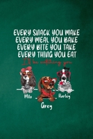 Final Planning Book - Every Snack You Make Every Meal You Bake Dog Lover B098GSYYXM Book Cover