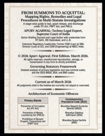 Stage-Wise Guide to Rights, Remedies, and Criminal Procedure: Multi-State Criminal case under PC Act, Benami Properties Act, and Money Laundering Law B0H9B32RCN Book Cover