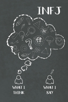Infj: What I Think, What I Say: INFJ Gifts - MBTI Lined Notebook Journal Featuring a Black Chalkboard 1705882439 Book Cover