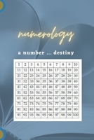 numerology a number...destiny B08GDK9MSK Book Cover