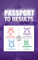 Passport to Results 1911450050 Book Cover