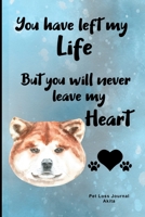 Pet Loss Journal Akita: Guided Prompt Keepsake Workbook 1707941068 Book Cover