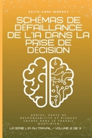 Schémas de défaillance de l’IA dans la prise de décision: Dérive, perte de responsabilité et risques cachés dans le travail quotidien (La série l'IA au travail) (French Edition) B0GHG1PFC2 Book Cover